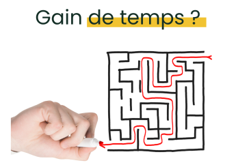 Commencer un projet par la fin